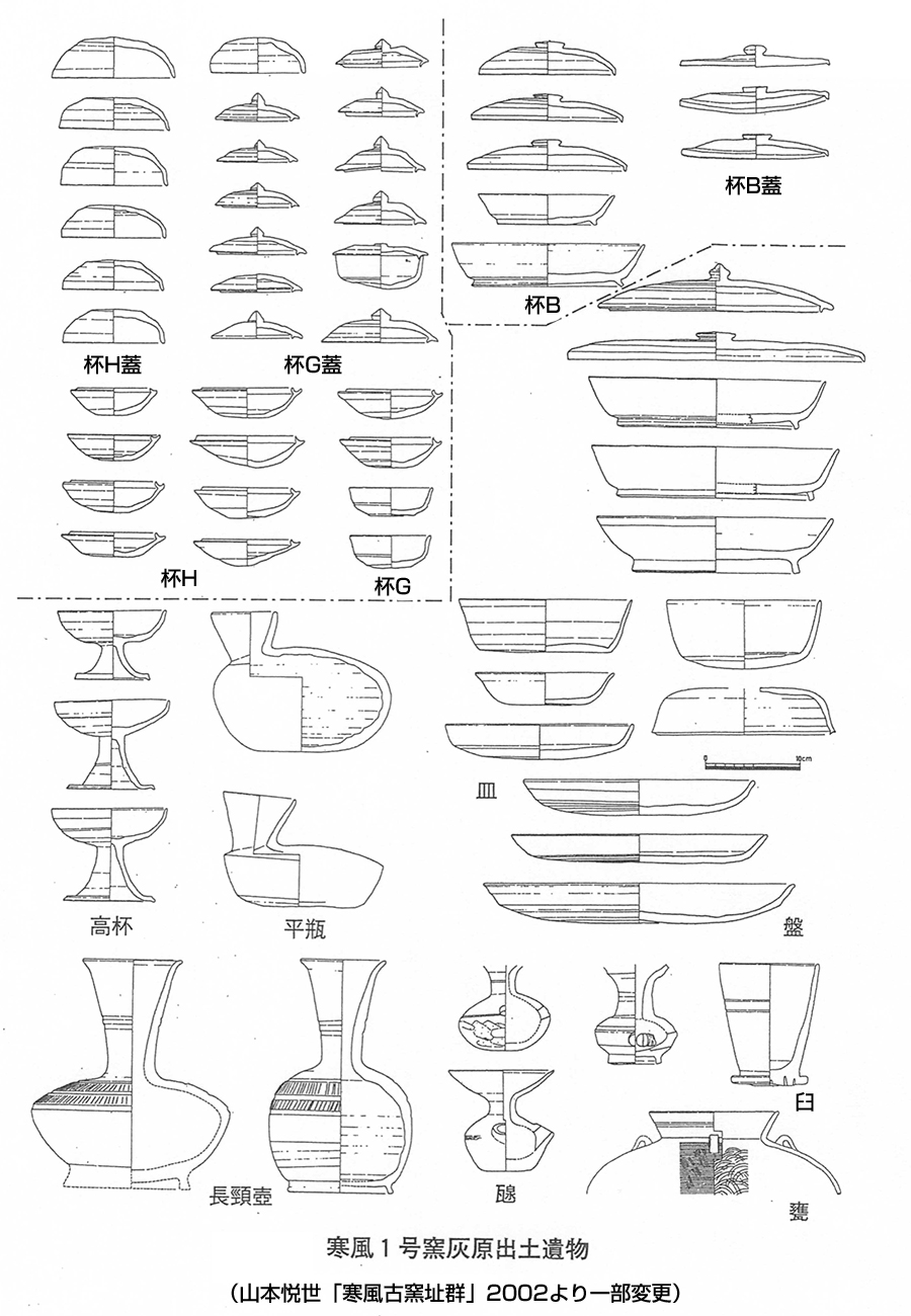 寒風1号窯跡群灰原出土須恵器
